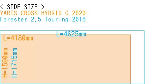 #YARIS CROSS HYBRID G 2020- + Forester 2.5 Touring 2018-